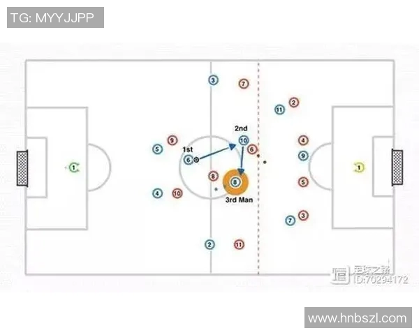 西安足球队阵地战分析:优劣势与未来发展方向探讨 西安足球队阵地战分析:优劣势与未来发展方向探讨